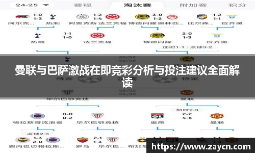 曼联与巴萨激战在即竞彩分析与投注建议全面解读